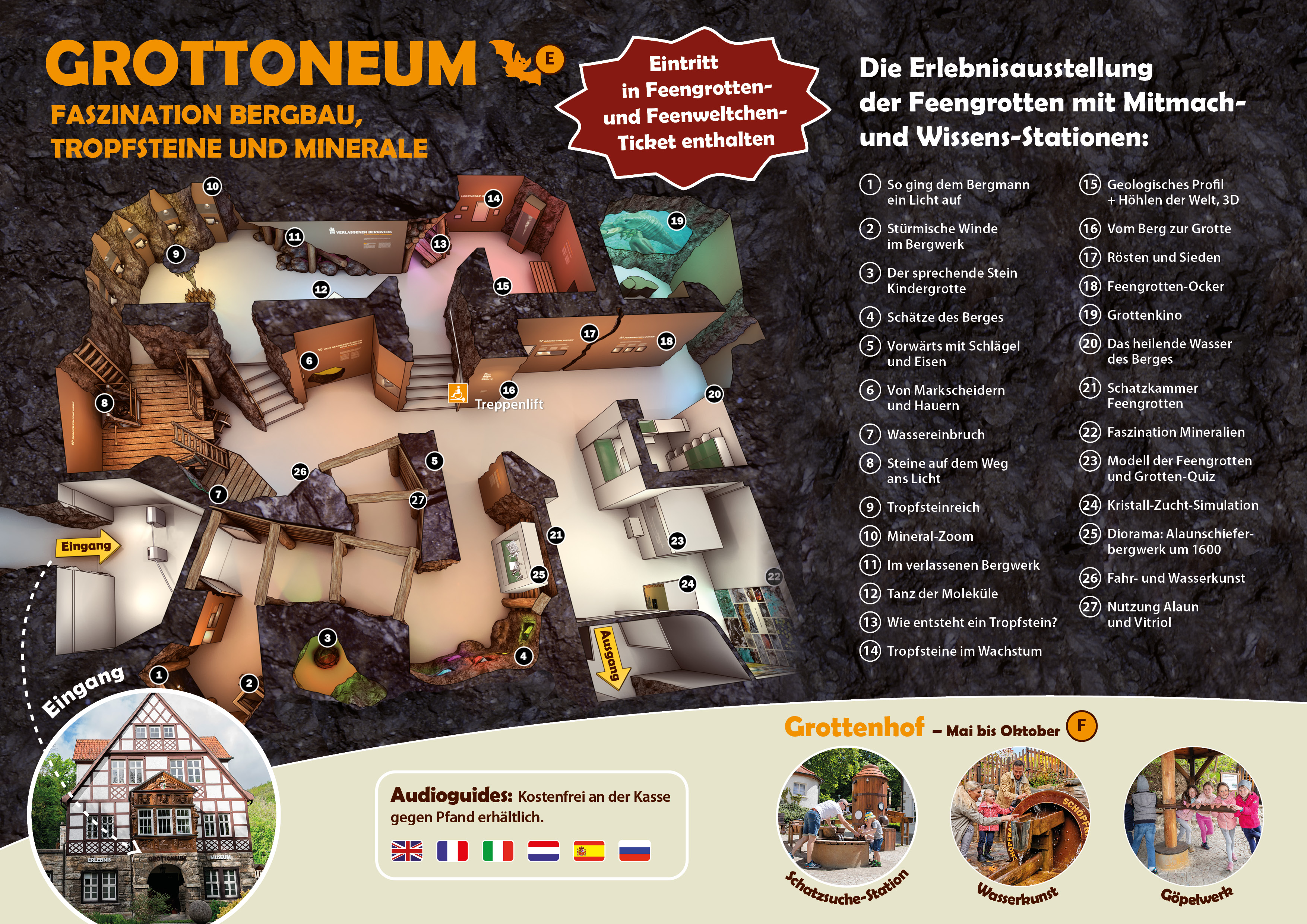 Erlebnismuseum Grottoneum